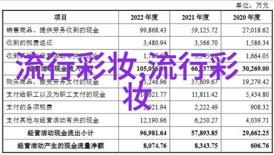 Funny Elves方里新品防晒粉底液 重塑户外社交场景体验